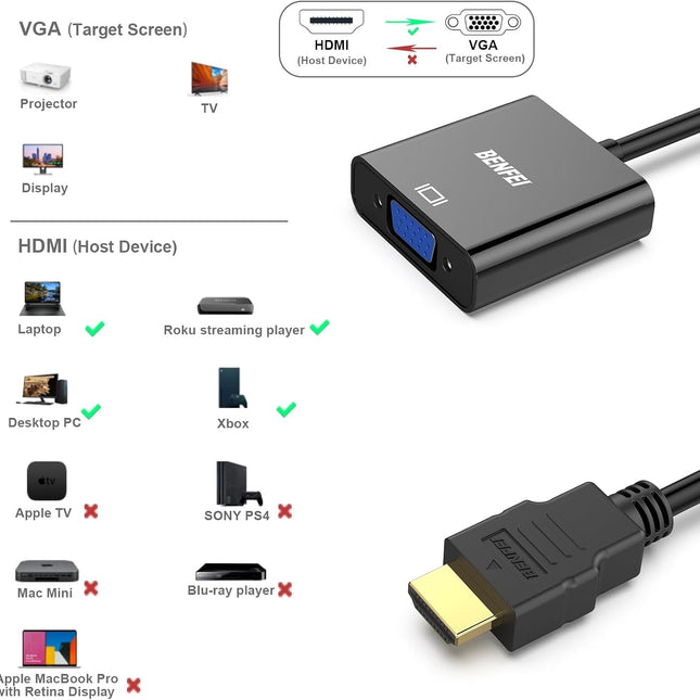 BENFEI HDMI to VGA Gold-Plated HDMI to VGA Adapter 2