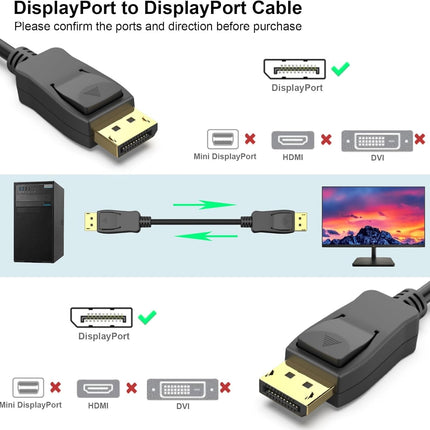 BENFEI DisplayPort to DisplayPort  8K @ 60Hz Cable 1.8m 2