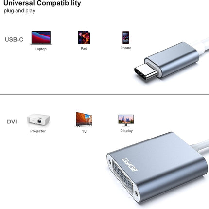 BENFEI 000164GY USB C to DVI Adapter [Thunderbolt 3/4 Compatible] 3