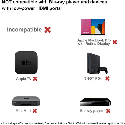 BENFEI HDMI to VGA Male to Male1.8M Cable 7