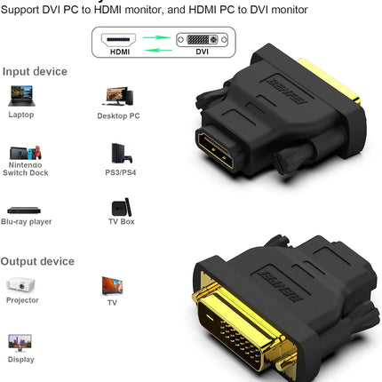 BENFEI DVI to HDMI, Bidirectional DVI to HDMI Male to Female 2 Pack 3