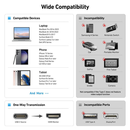 BENFEI USB C to HDMI 3m (10 Feet) Cable 7