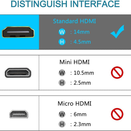 BENFEI 4K HDMI Coupler, HDMI Female to Female Adapter 6