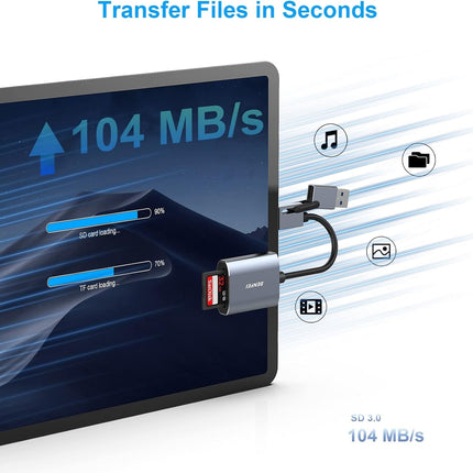 BENFEI USB Type-C/Type-A to SD TF Card Reader 4