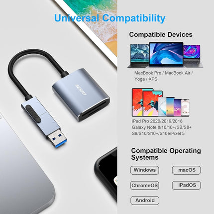 BENFEI USB Type-C/Type-A to SD TF Card Reader 7
