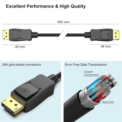 BENFEI 000279BK DP to DP Male to Male Cable 0.9M 5
