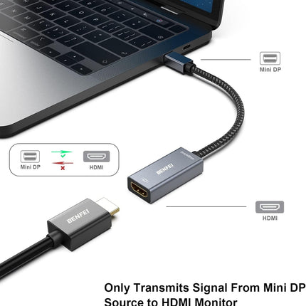 BENFEI Mini DP to HDMI Adapter (Thunderbolt Compatible) 2