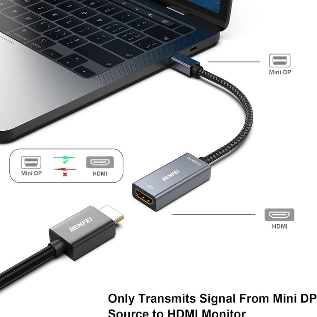 BENFEI Mini DP to HDMI Adapter (Thunderbolt Compatible) 2