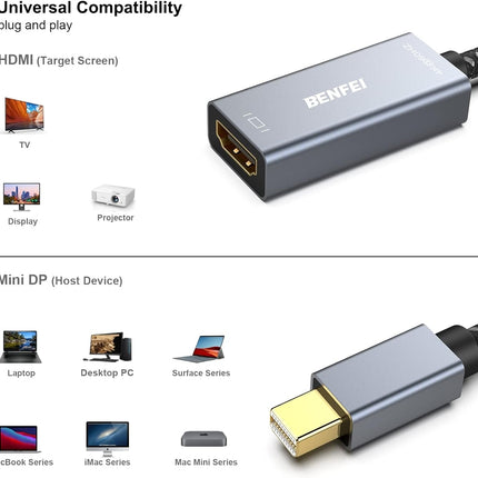 BENFEI Mini DP to HDMI Adapter (Thunderbolt Compatible) 3