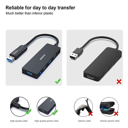 BENFEI 000291BK 4-Port USB 3.0 Ultra Flat Data Hub, USB C Hub with 4 Ports USB 3.0 Adapter 4