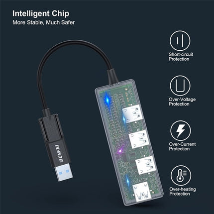 BENFEI 000291BK 4-Port USB 3.0 Ultra Flat Data Hub, USB C Hub with 4 Ports USB 3.0 Adapter 6