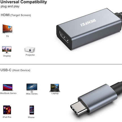 BENFEI USB C to HDMI Adapter 2
