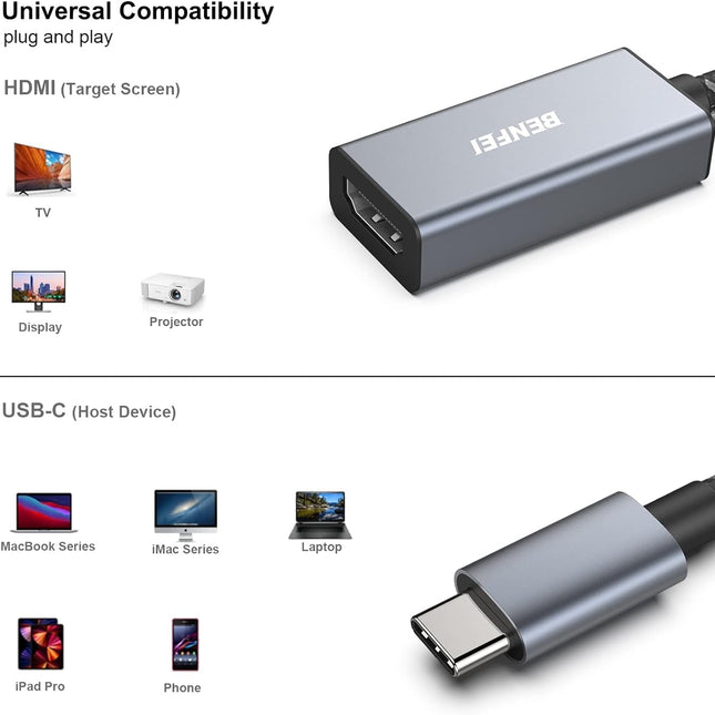 BENFEI USB C to HDMI Adapter 2