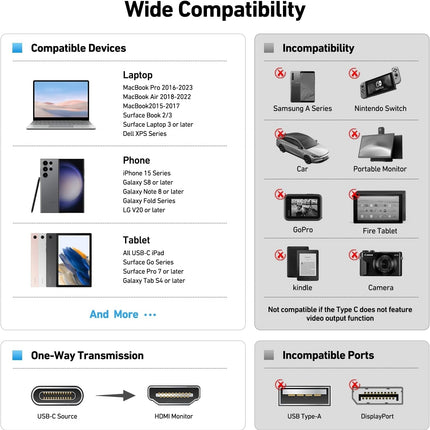 BENFEI USB C to HDMI Adapter 8