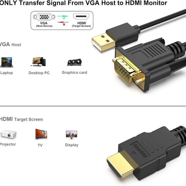 BENFEI 324BK VGA to HDMI Cable with Audio, 1080P Uni-Directional 1.8M 2