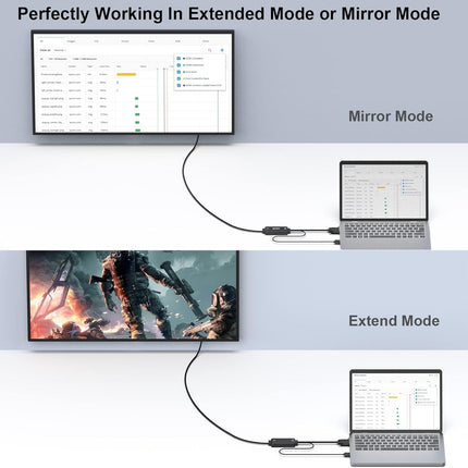 BENFEI 324BK VGA to HDMI Cable with Audio, 1080P Uni-Directional 1.8M 3