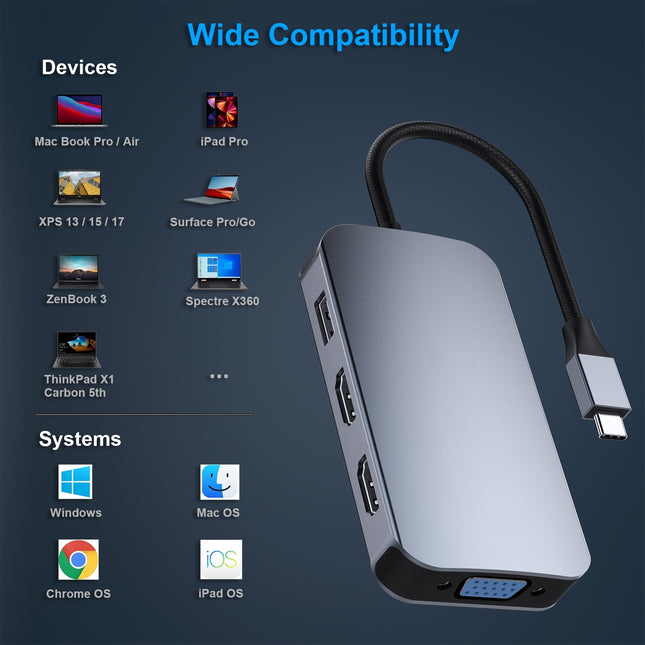 BENFEI 335GY USB-C Hub with Triple Display, 8-in-1 Docking Station (100W PD, Dual 4K HDMI, VGA, 3x USB 3.0) 2
