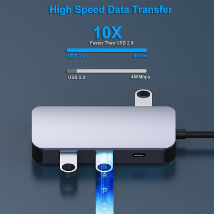 BENFEI 335GY USB-C Hub with Triple Display, 8-in-1 Docking Station (100W PD, Dual 4K HDMI, VGA, 3x USB 3.0) 4