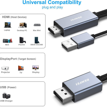 BENFEI 344GY-3M HDMI to DisplayPort Unidirectional 4K Active Cable with USB Powered 3M 2