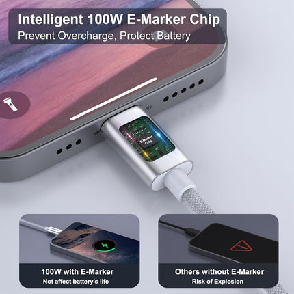 BENFEI 100W USB C to C Fast Charging Cable 1M 4