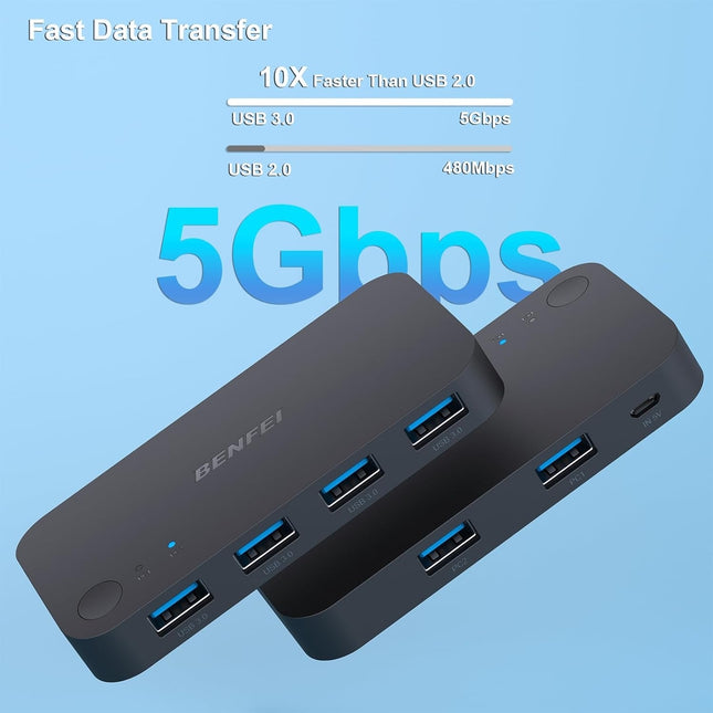BENFEI 4-port USB 3.0 Switch 2