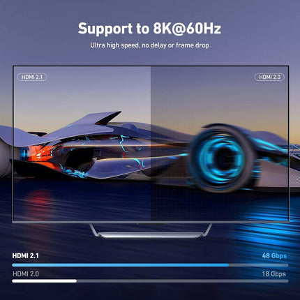 BENFEI 000355GY USB 3.0 HDMI KVM Switch(8K@60Hz) with 4 USB 3.0 Ports for 2 Computers Sharing Monitor Keyboard Mouse 3