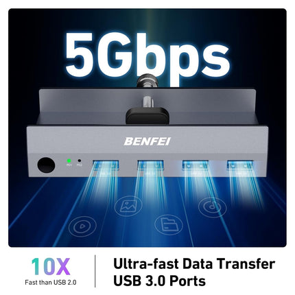 BENFEI 000355GY USB 3.0 HDMI KVM Switch(8K@60Hz) with 4 USB 3.0 Ports for 2 Computers Sharing Monitor Keyboard Mouse 5