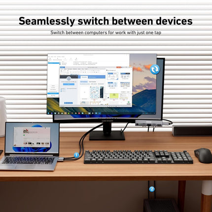BENFEI 000355GY USB 3.0 HDMI KVM Switch(8K@60Hz) with 4 USB 3.0 Ports for 2 Computers Sharing Monitor Keyboard Mouse 6