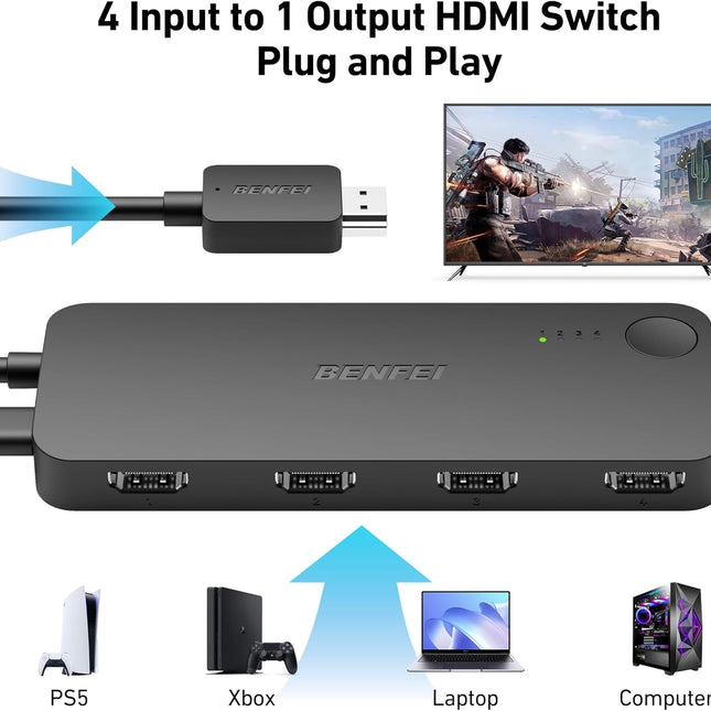 BENFEI 365BK HDMI Switch 4 in 1 Out 4K@60Hz, 2K@144Hz, HDCP 2.3 (with Adaptive Equalization Support 30ft HDMI Transmit) 2
