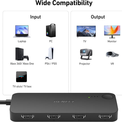 BENFEI 365BK HDMI Switch 4 in 1 Out 4K@60Hz, 2K@144Hz, HDCP 2.3 (with Adaptive Equalization Support 30ft HDMI Transmit) 6