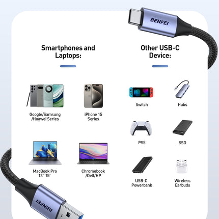 BENFEI 369GY 3M USB 3.0 to USB C Cable, 5Gbps High-Speed Data Sync & 3A Charging 3