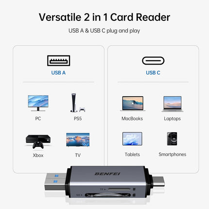 BENFEI SD Card Reader, USB C to SD Micro SD Card Memory Card  Adapter 3