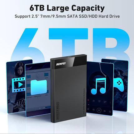 BENFEI 000385BK 2.5 Inch SATA to USB-A + USB-C Tool Free External Hard Drive Enclosure (6Gbps, Optimized for SSD, Support UASP SATA III) 3