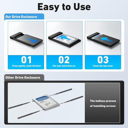 BENFEI 000385BK 2.5 Inch SATA to USB-A + USB-C Tool Free External Hard Drive Enclosure (6Gbps, Optimized for SSD, Support UASP SATA III) 5