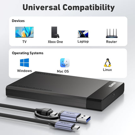 BENFEI 000385BK 2.5 Inch SATA to USB-A + USB-C Tool Free External Hard Drive Enclosure (6Gbps, Optimized for SSD, Support UASP SATA III) 6