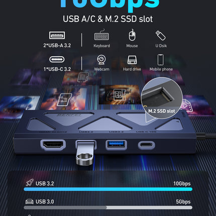 BENFEI 000389GY M.2 NVMe Enclosure with USB-C Hub 2