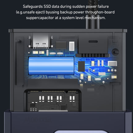 BENFEI 000389GY M.2 NVMe Enclosure with USB-C Hub 9