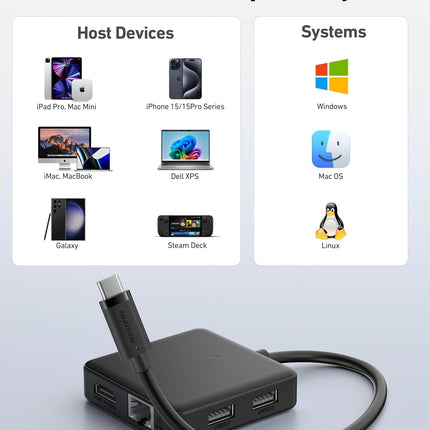 BENFEI 399BK 6-in-1 USB-C HUB to HDMI(8K)+USB3.2(10Gbps)+USB2.0x2+PD100W+RJ45 Black 3