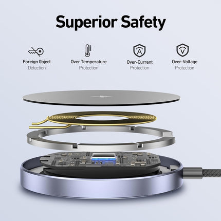 BENFEI 000401GY Magnetic Wireless Charger 15W Compatible with MagSafe Charger 5