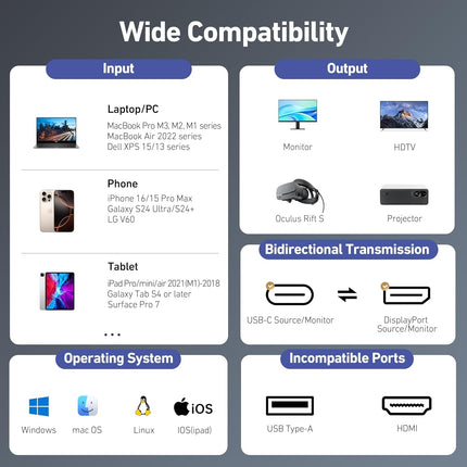 BENFEI 412GY Bidirectional USB-C to DisplayPort V1.4 (Support Thunderbolt 4, 8K@60Hz ) Cable 1.8M 6