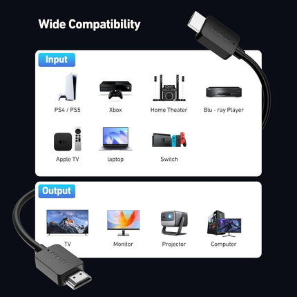 BENFEI 000415BK-2P 8K@ 60Hz V2.1 HDMI to HDMI Cable 1.8M , 2 Pack 8