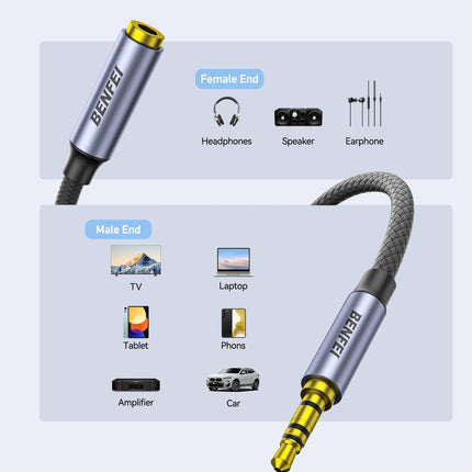BENFEI 421GY 3M 3.5mm Male to Female AUX Extension Cable, TRRS 4-Pole Stereo Audio Jack Cord for Headphones, Microphone, Smartphones, PC, Laptop, Speakers 5
