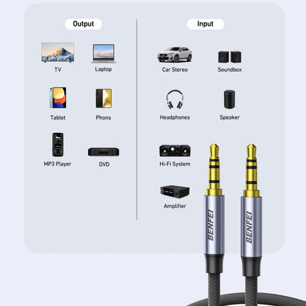 BENFEI 427GY 5M 3.5mm TRRS Male to Male Audio Cable, 4-Pole Stereo Mic Aux Cable, Nylon Braided Headphone Jack Cord 6