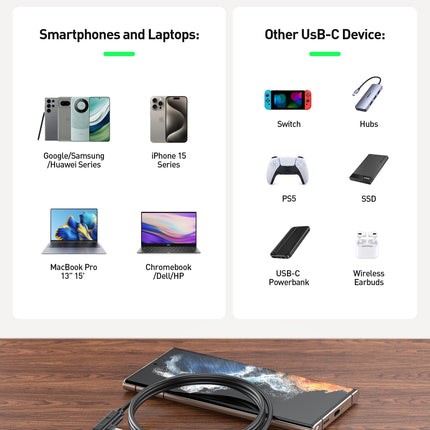BENFEI 428BK-1M USB C to Right Angle USB C Cable , 90-dgree Angled USB 2.0 Type C Charger Cable, 3A Fast Charging & 480Mbps Data Sync, Durable PVC 5