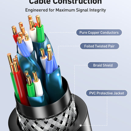 BENFEI 435BK-2M RJ45 Extension Male/Female Patch cords Cat6 1000Mbps 2M 5