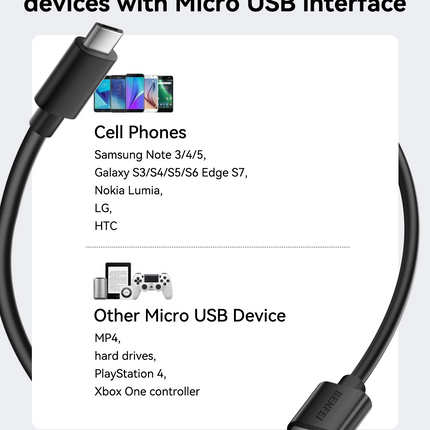 BENFEI 436BK-0.5M USB 2.0 Male to Micro USB Data Cable 0.5M 3