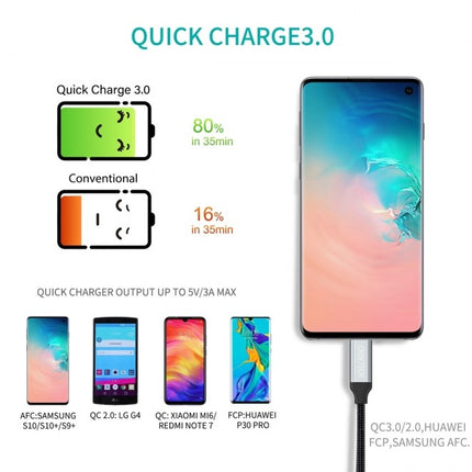CHOETECH AC0007-102GY USB 3.0 Type-A to Type-C Cable 2M 4