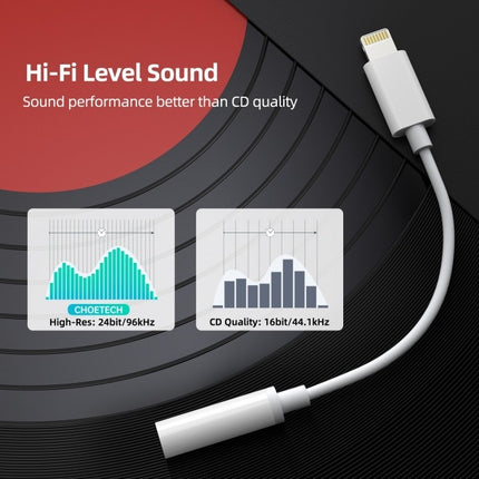 CHOETECH AUX005 iPhone 8-pin to 3.5mm Headphone Adapter 4
