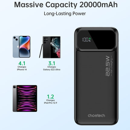 CHOETECH B729 20000mAh Power Bank PD22.5W with Digital Display 3