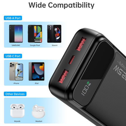 CHOETECH B729 20000mAh Power Bank PD22.5W with Digital Display 4
